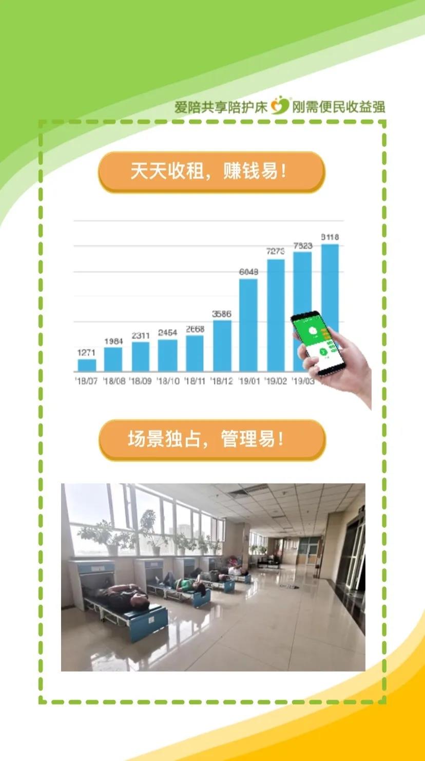 愛陪共享陪護床 免費投放模式再次啟航，召喚全國伙伴參與